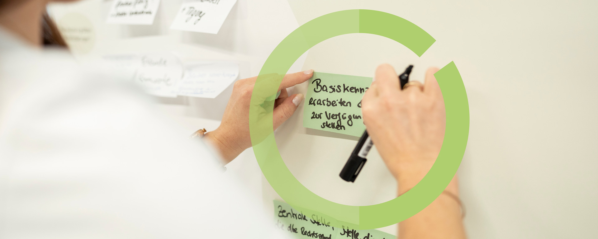 Moderationsleinwand mit Post its